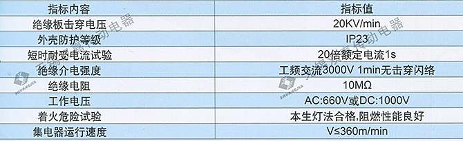 SJD型单极式滑触线 SJD型单极式滑触线