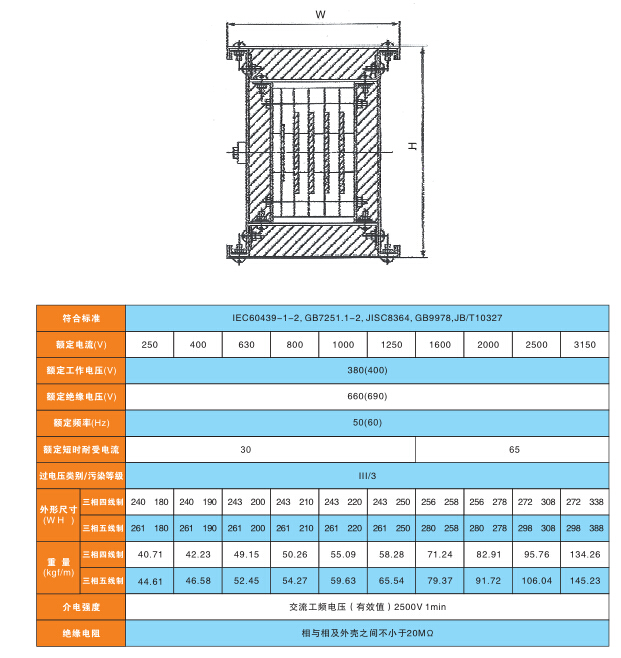 SJNHM耐火型母线槽
