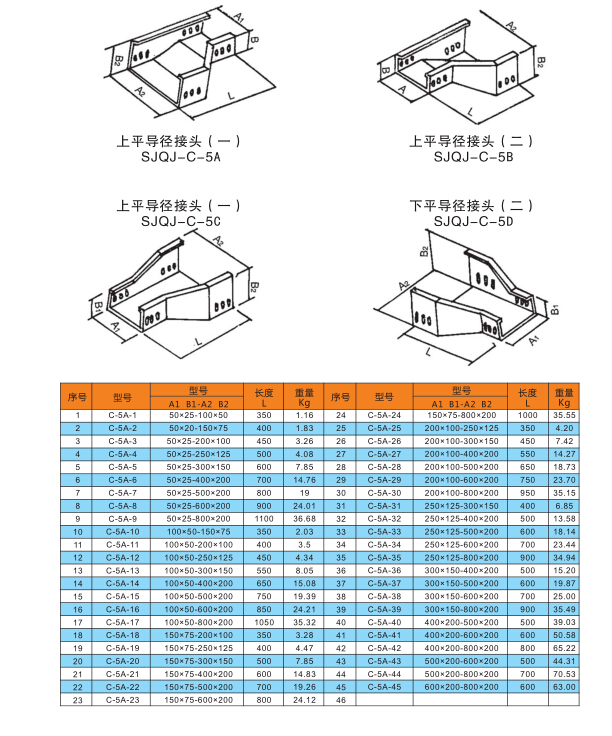 槽式电缆桥架