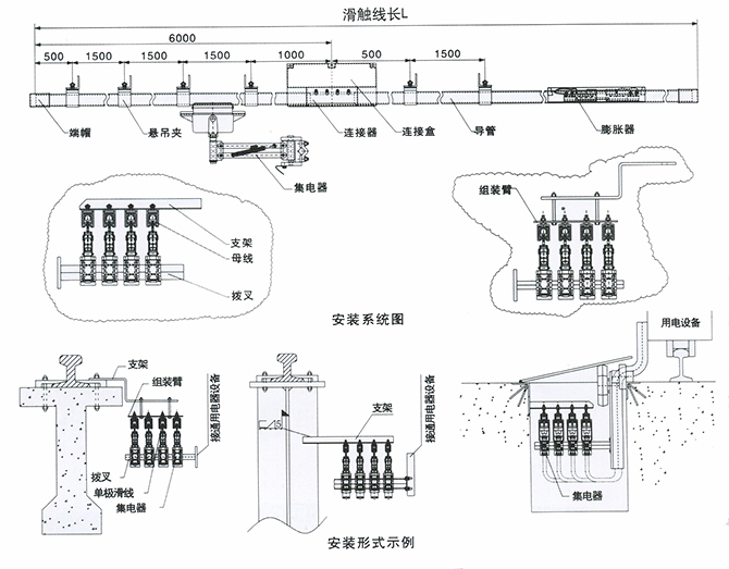 SJD型单极式滑触线 SJD型单极式滑触线