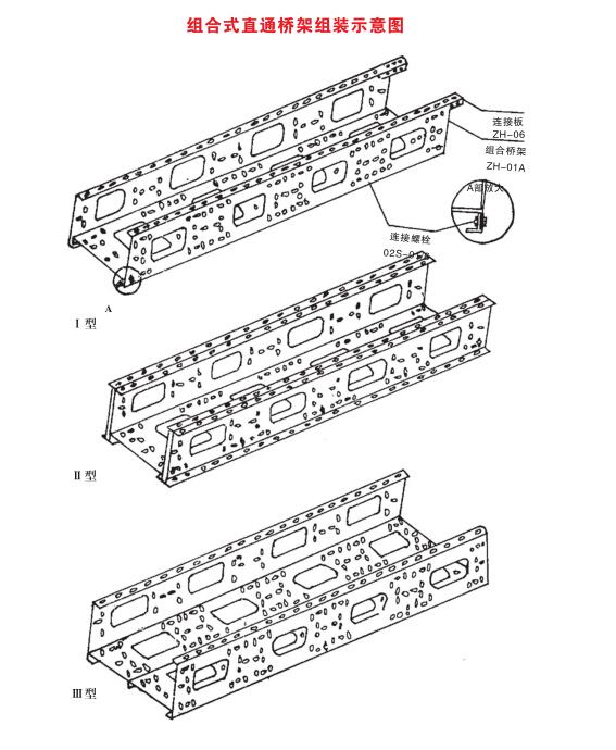 组合式电缆桥架