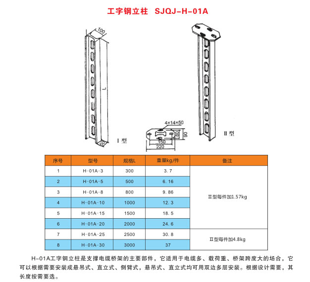 安全滑触线 安全滑触线