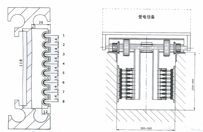 SJR型柔性滑触线