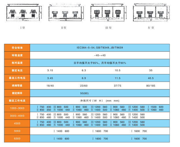 滑触线厂家 滑触线厂家