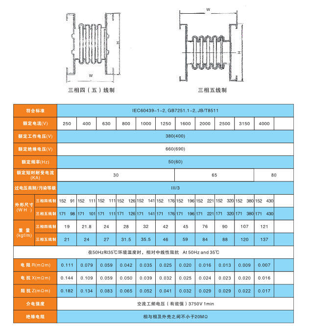 安全滑触线 安全滑触线