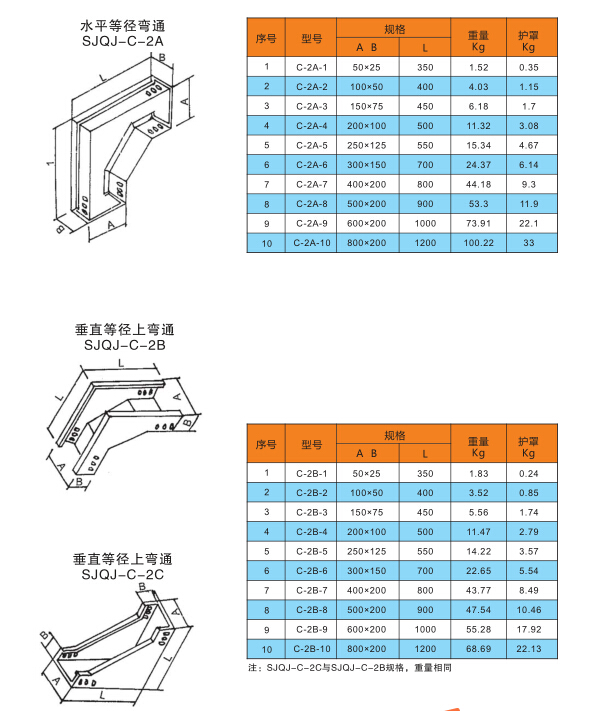 槽式电缆桥架